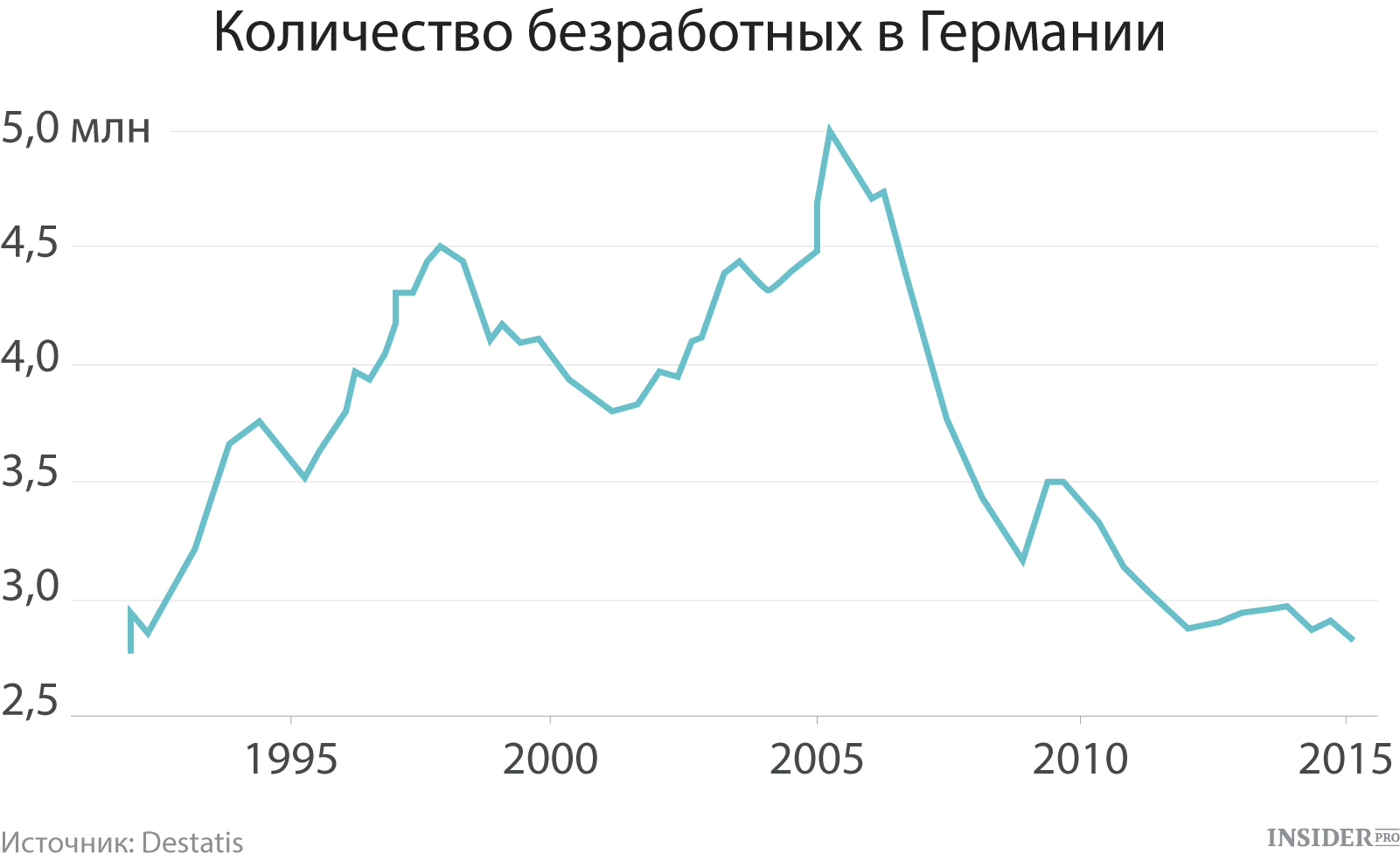 Пожелания Здоровье Пожелание на день рождения. Обсуждение на LiveInternet - Российский