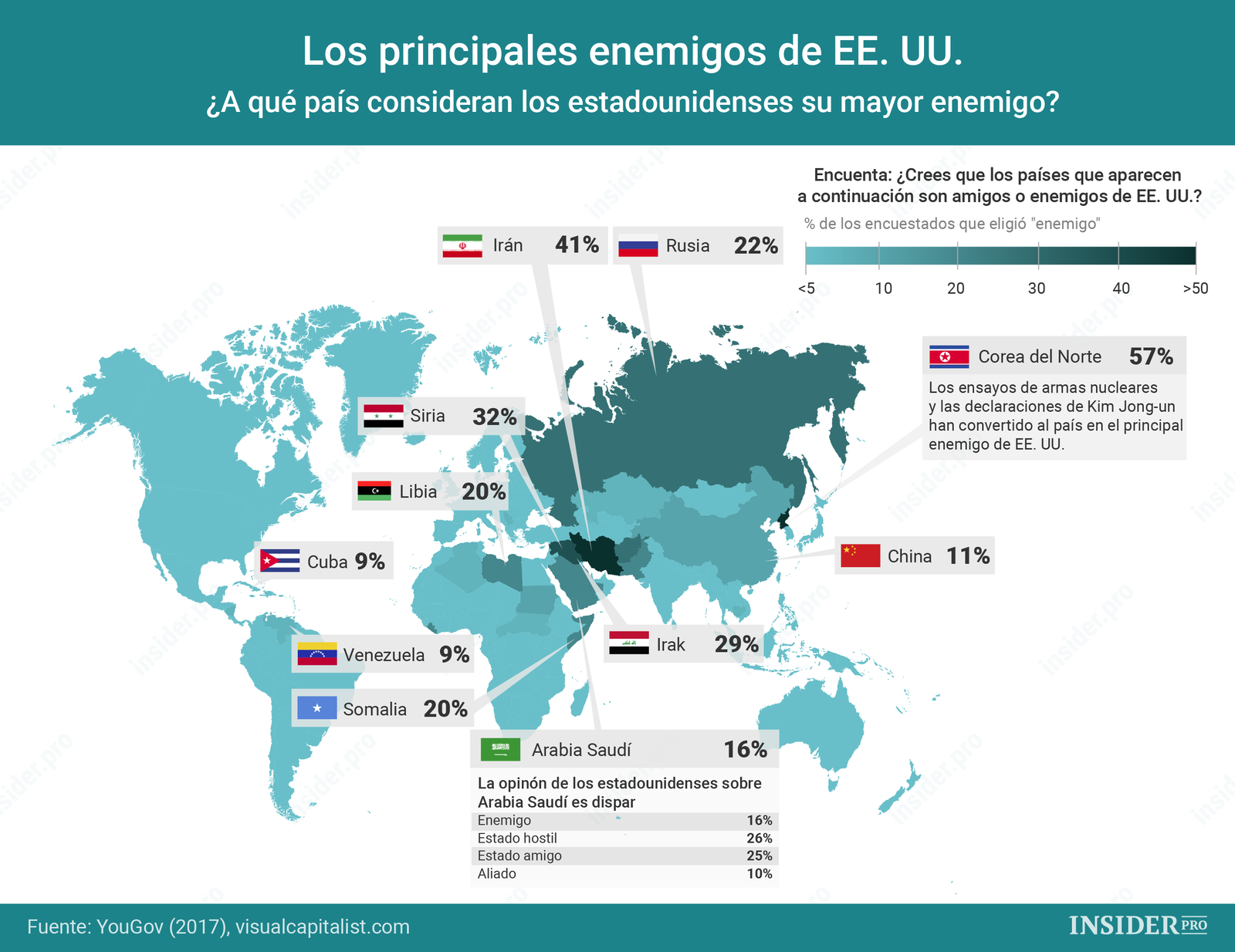 Gr Fico Del D A Cu Les Son Los Principales Enemigos De Ee Uu