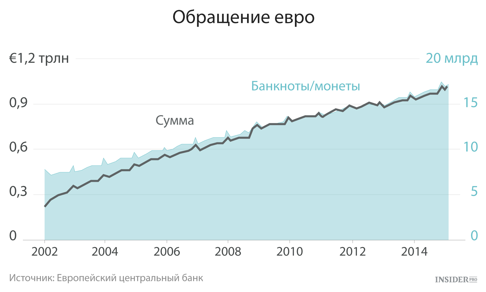 В чем ходит молодежь В чем ходит молодежь