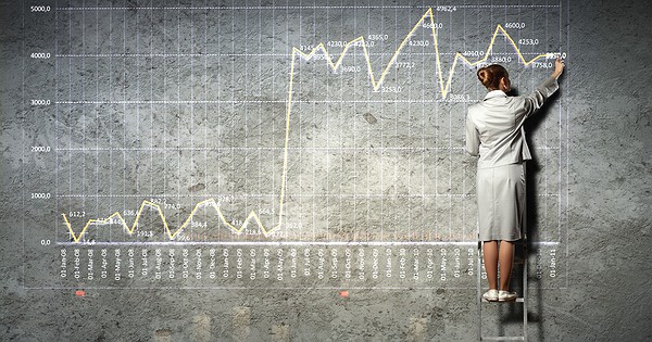 As maiores corretoras de forex do mundo