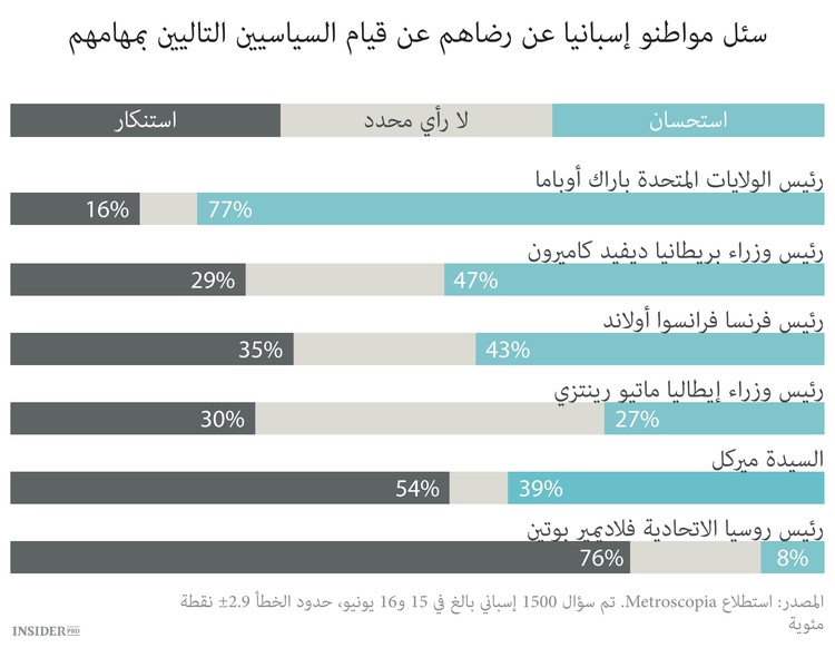 ميركل تبني الرايخ الرابع