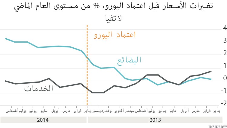 لتوانيا مستعدة أن تلعب مأساة يونانية