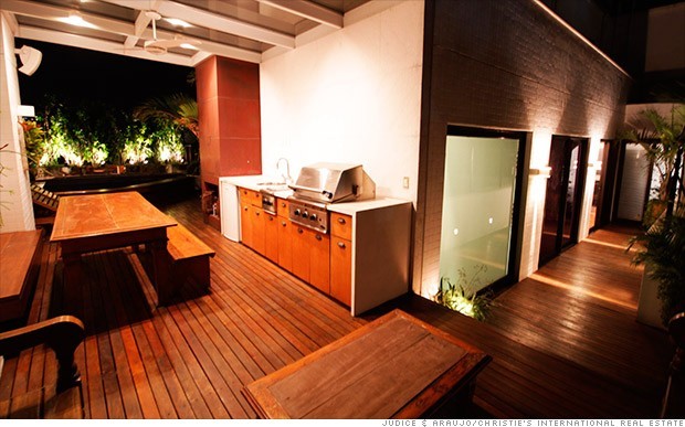 كيف تَصرف مليوني دولار