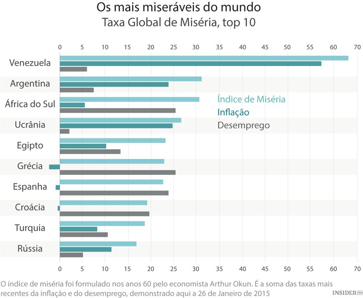 A Venezuela depois de Chávez