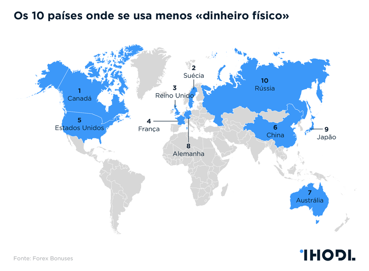 Os 10 países onde se usa menos «dinheiro físico»