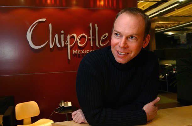 القواعد الستة لرواد الأعمال الناجحين