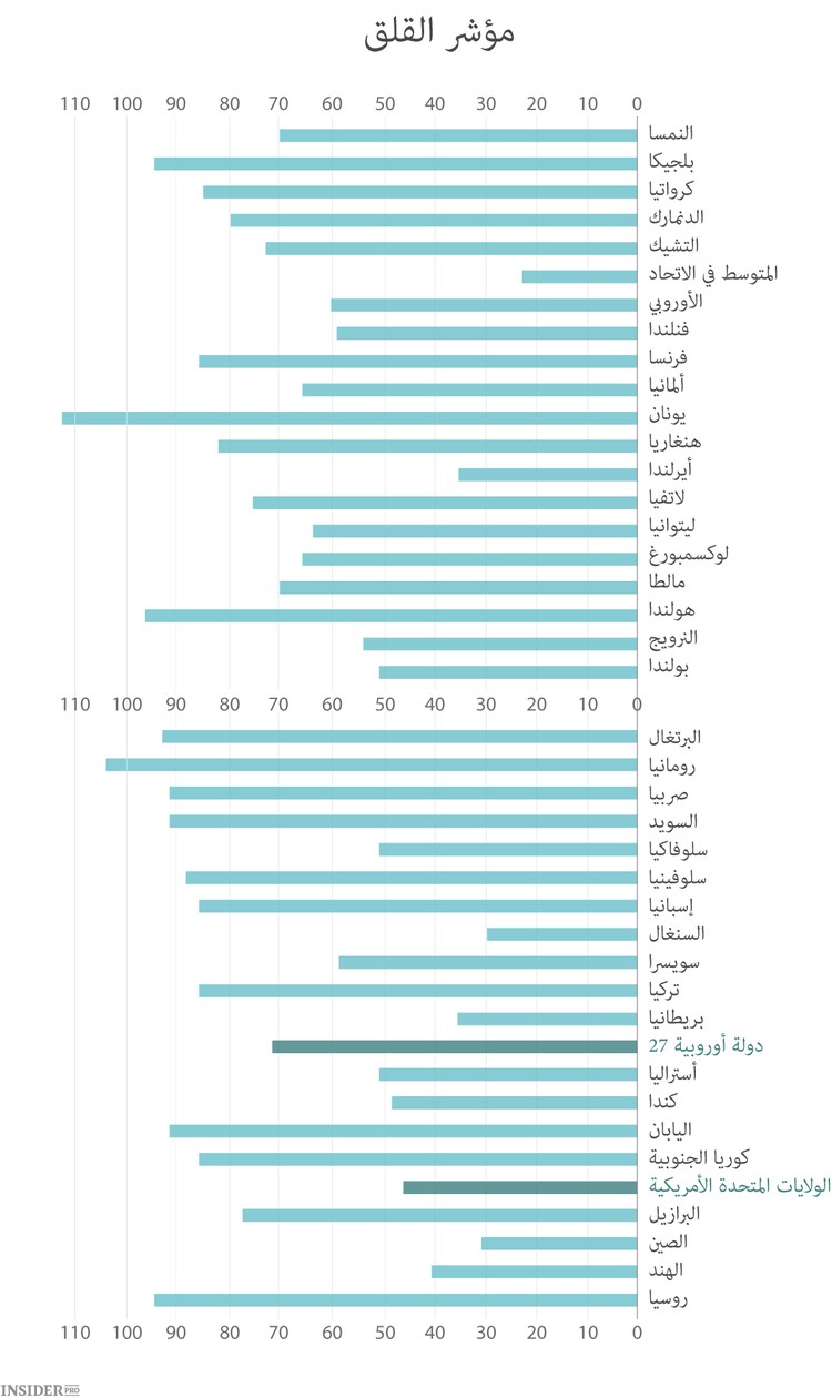 الأوروبيون لا يحبون الشركات الأمريكية