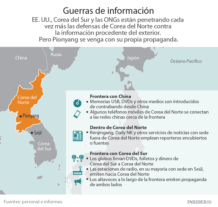 Corea del Norte está perdiendo la guerra de la información