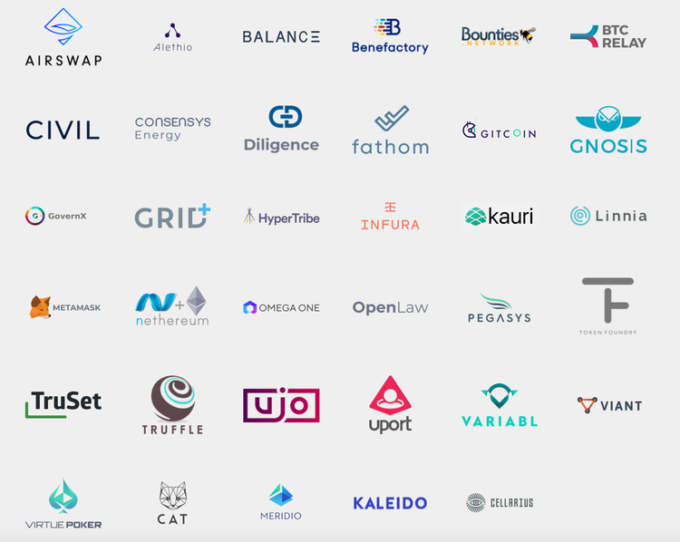 Joseph Lubin: el hombre que estuvo en los orígenes del ethereum y ConsenSys