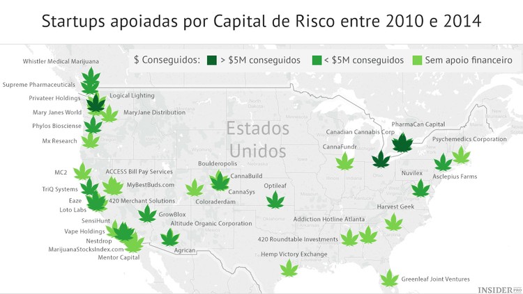 As mais promissoras startups de cannabis