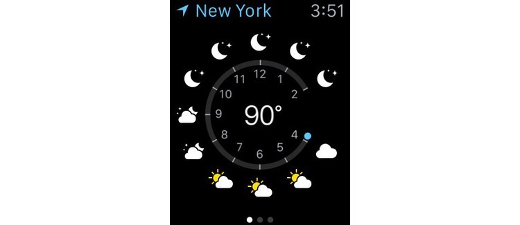 La mejor característica del nuevo iPhone