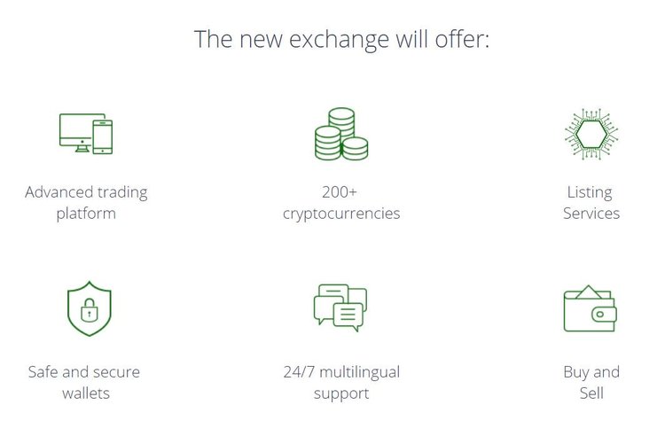 Bittrex Partners Up For European Venture