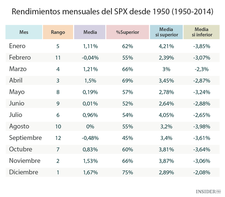 ¿Habrá rally de Navidad?