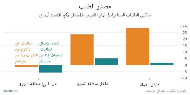 الاتحاد الأوروبي تخلص من الصين