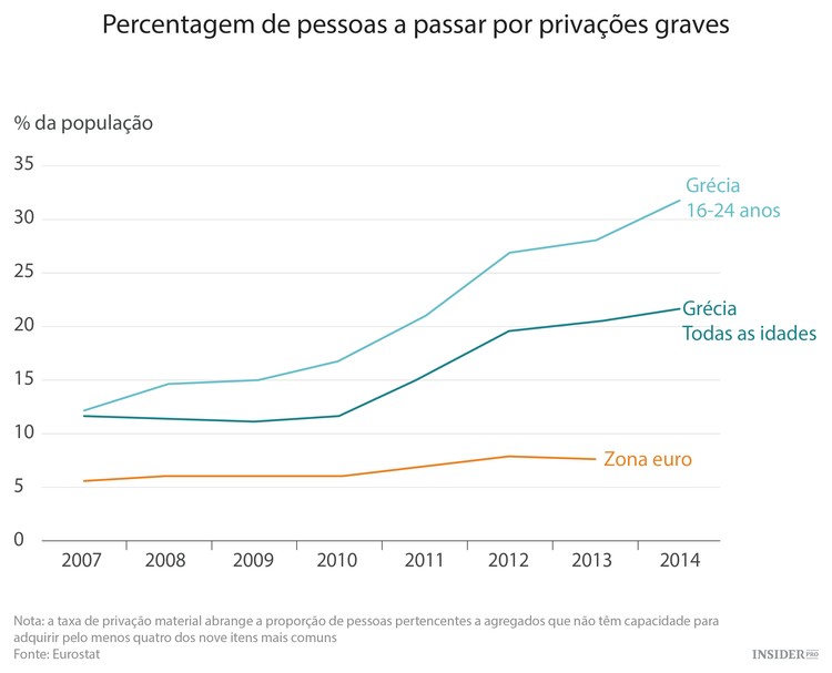 Por quem os sinos dobram