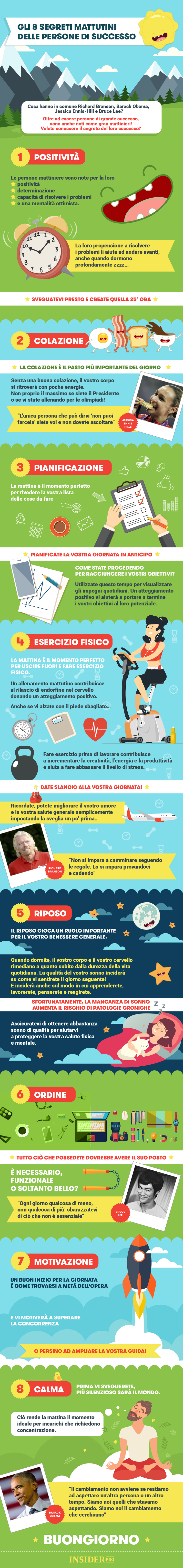 Gli 8 segreti mattutini delle persone di successo