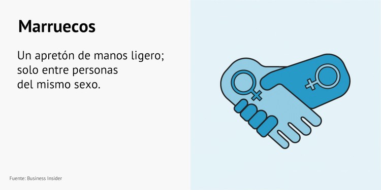 Cómo dar la mano en diferentes países del mundo