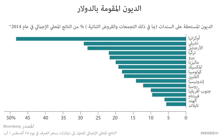  الآثارالصينية العظيمة 