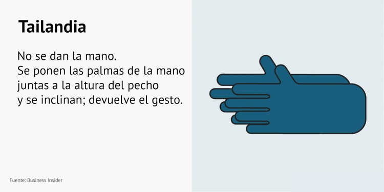 Cómo dar la mano en diferentes países del mundo