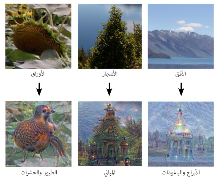 غوغل تعلمت رسم اللوحات