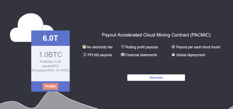 Best Cloud Mining Platforms