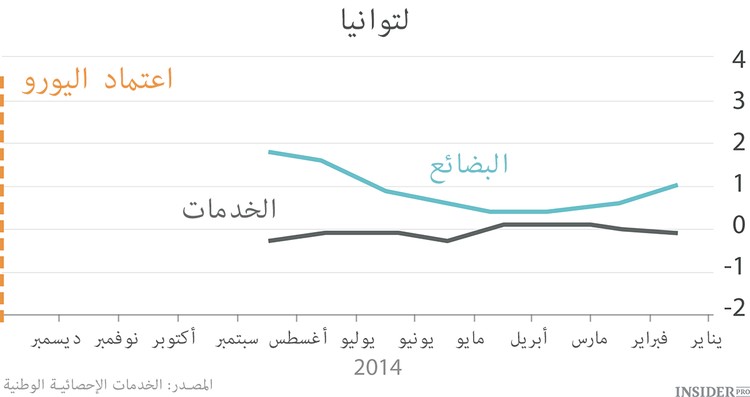 لتوانيا مستعدة أن تلعب مأساة يونانية