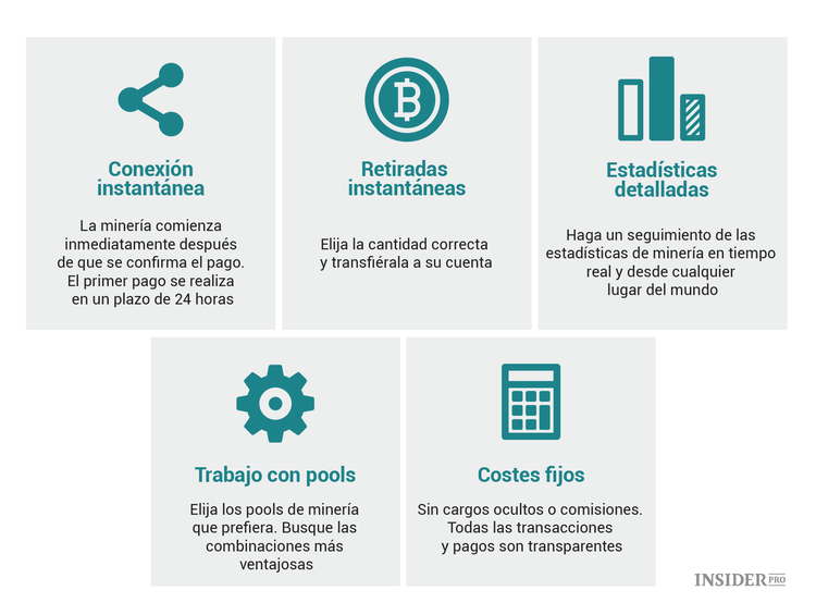 Minar en casa o en la nube: ¿qué es mejor?