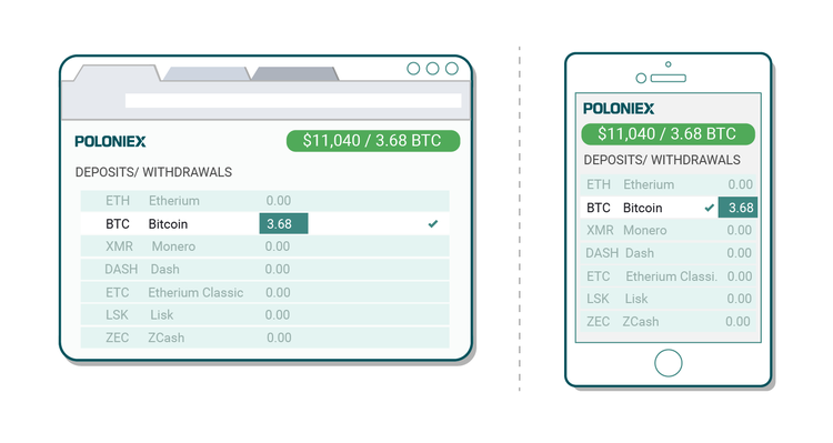 Poloniex: Обзор биржи криптовалют
