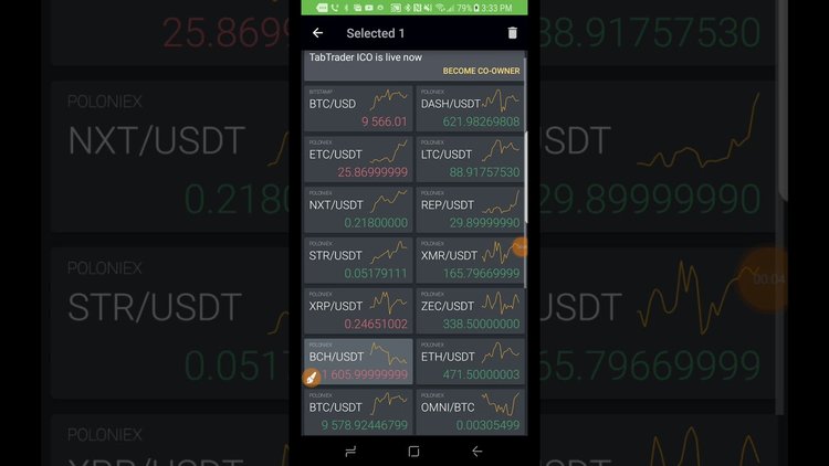 خمسة تطبيقات ينبغي أن يثبتها كل تاجر العملات المشفرة