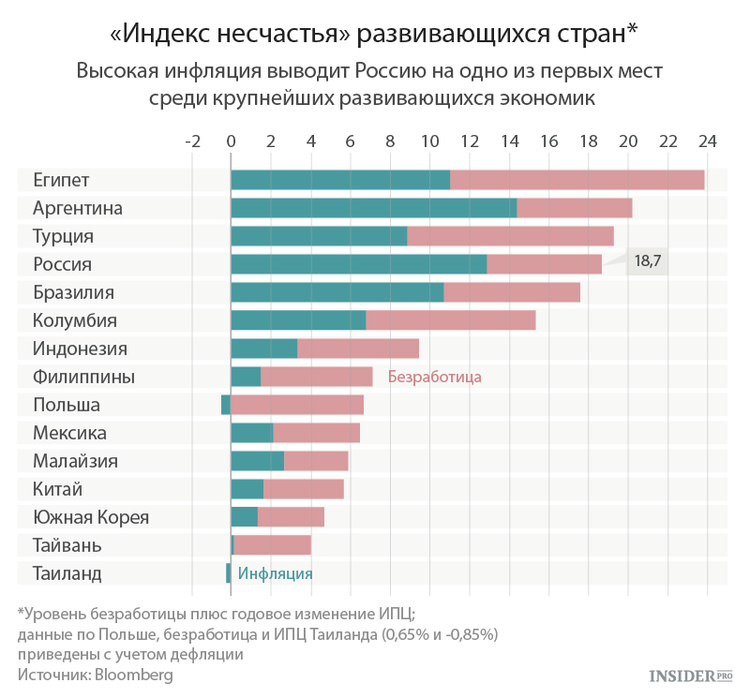 Новости москвы об украине видео