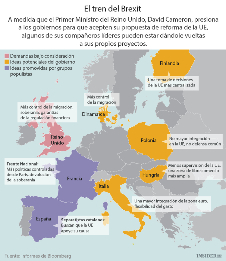 ¿Cuándo querrá el resto de Europa su propia «Brexit»?