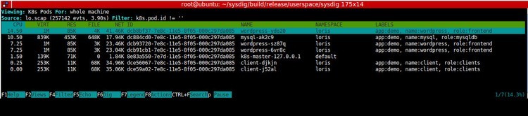 10 brilhantes softwares opensource
