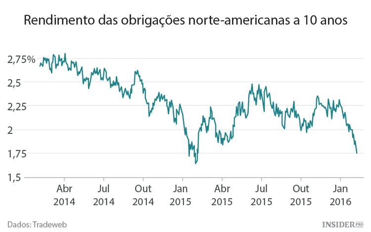 Feliz Ano Novo horrível, China!