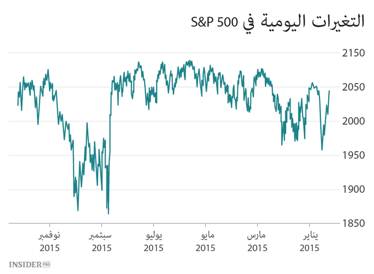  ألن يحدث انتعاش الميلاد؟