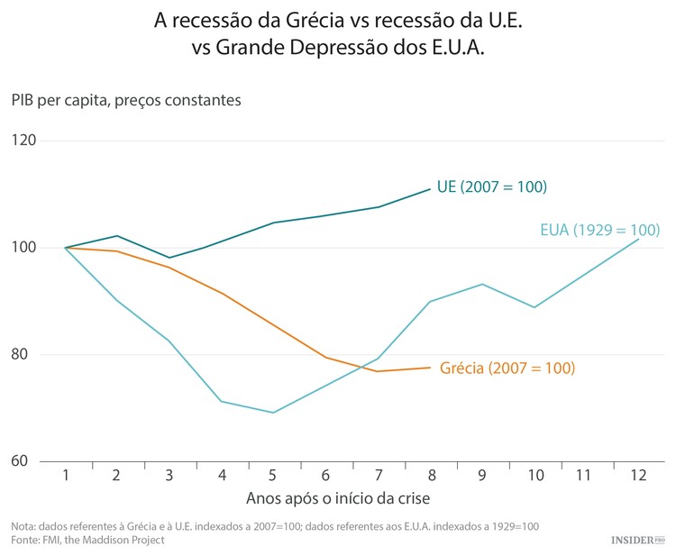 Por quem os sinos dobram