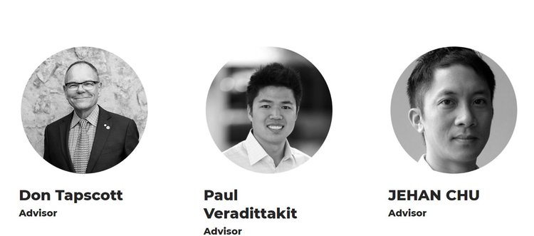 ICON: guía completa