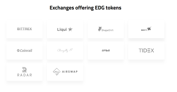 Baltic States - an Important Crypto Hub