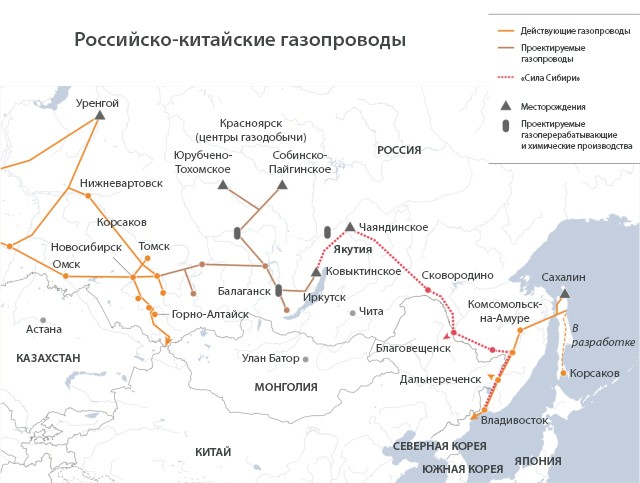 Сила сибири карта газопровода