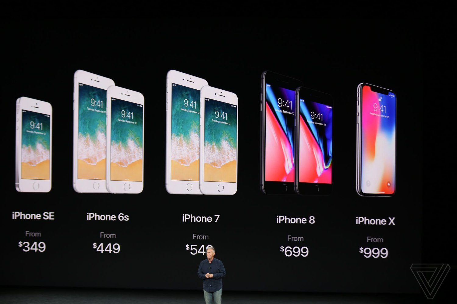 Apple представила iPhone X