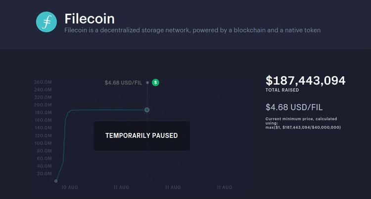 La plataforma de almacenamiento Filecoin recauda 252 millones $ en su ICO