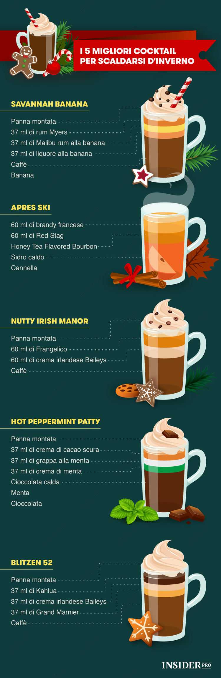 I 5 migliori cocktail per riscaldarsi d'inverno