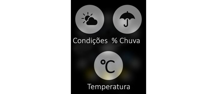 A melhor funcionalidade do próximo iPhone