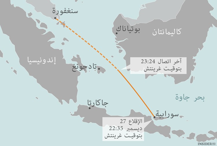 ماذا حدث للطائرة AirAsia 8501 ؟