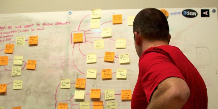 13 maus hábitos que o impedem de ser produtivo