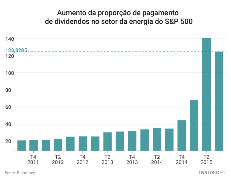 A estratégia do fundo de cobertura com melhor desempenho do mundo