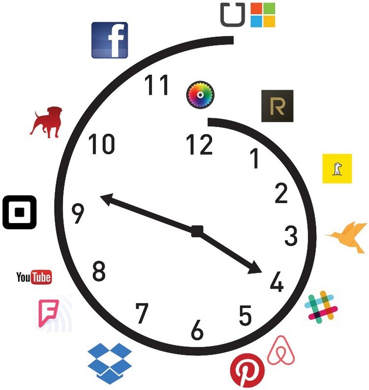 Los relojes biológicos de las empresas