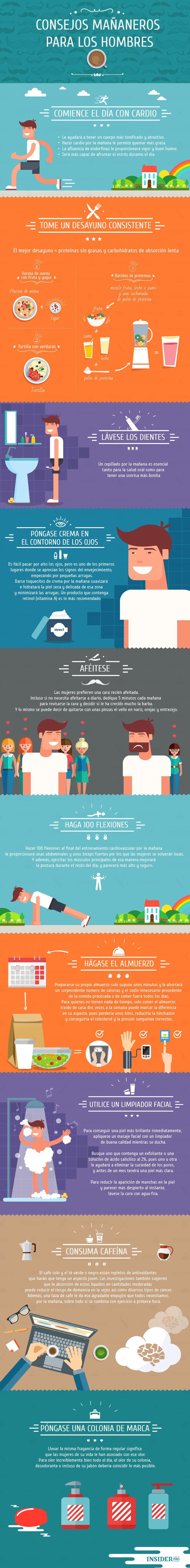 Los 10 rituales del hombre atractivo