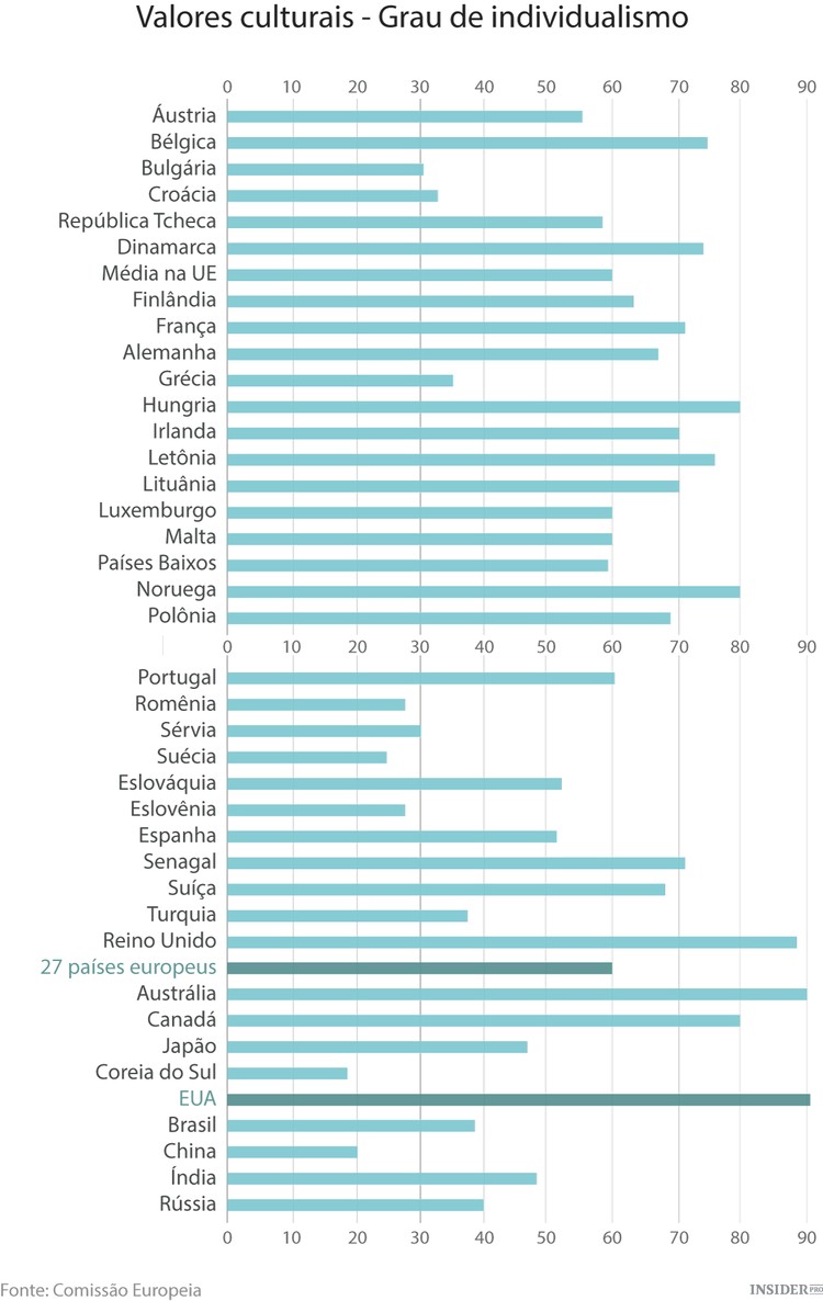 Porque é que a Europa odeia empresas de tecnologia americanas