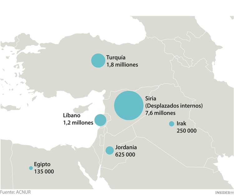 Las olas de migración que están barriendo el mundo