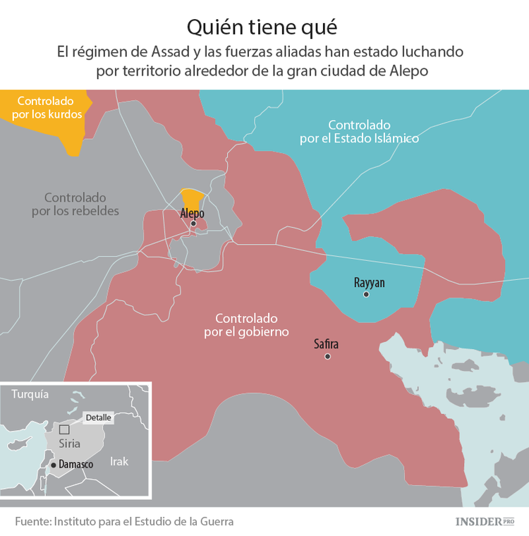 Alepo se prepara para un asedio